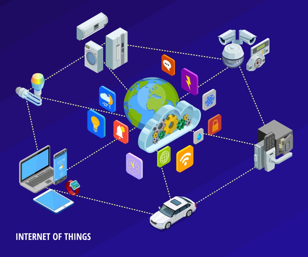 Main Types of Internet of Things (IoT) Protocols