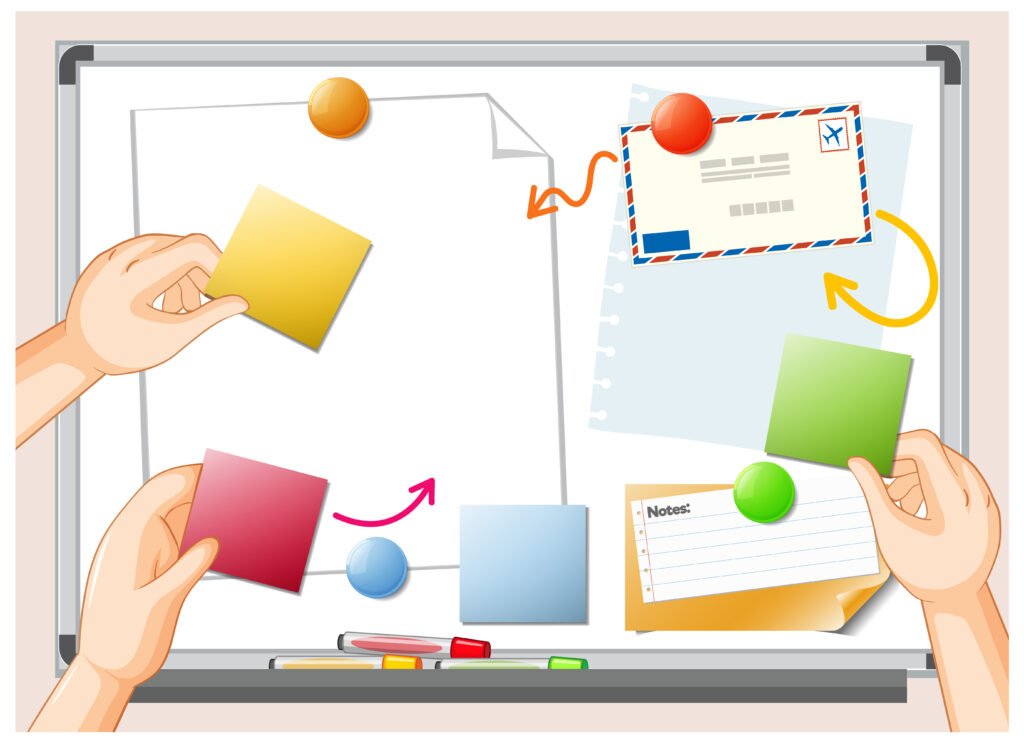 Tips for Using Padlet Effectively